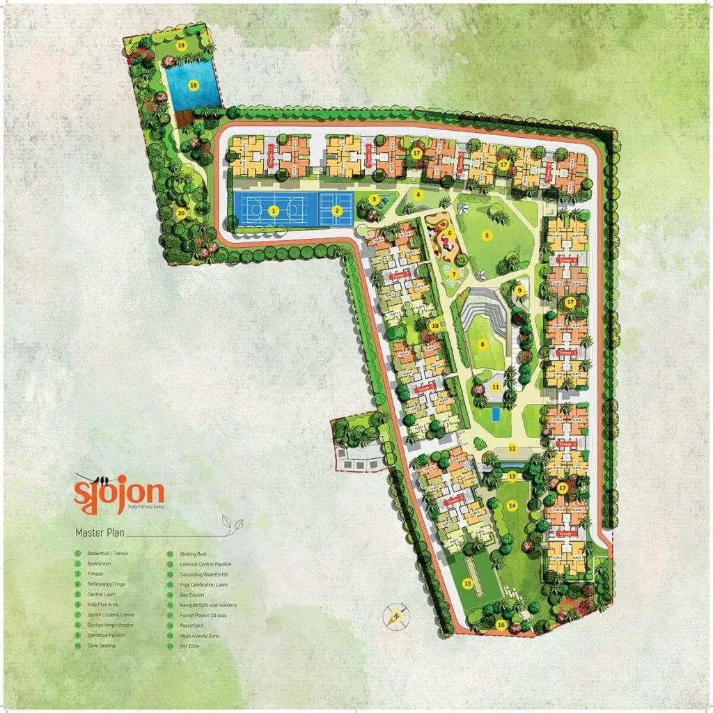 dtc sojan master plan