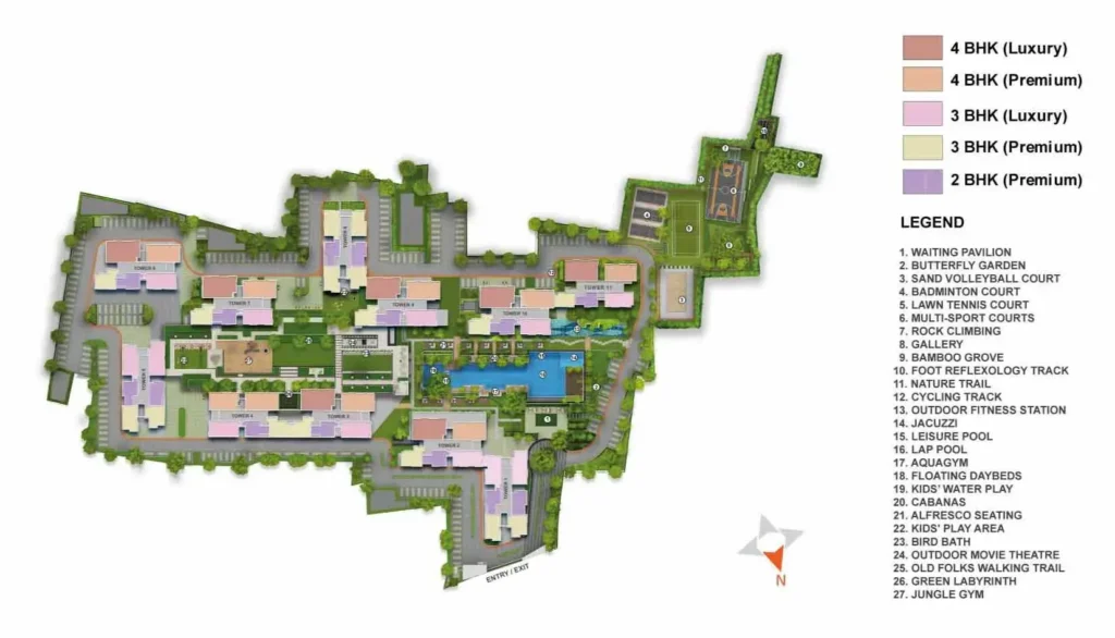 Ps One 10 Master Plan